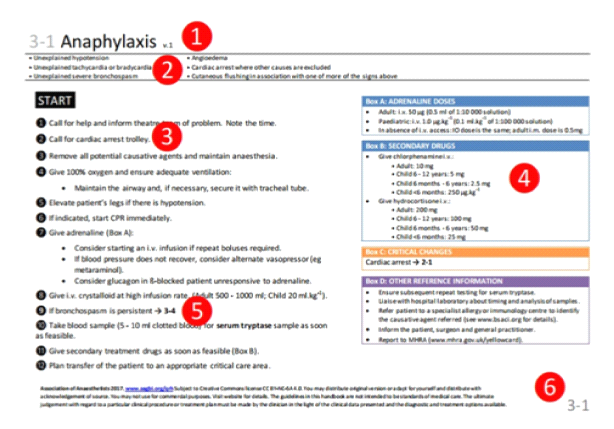 QRH_how_to_use2_0